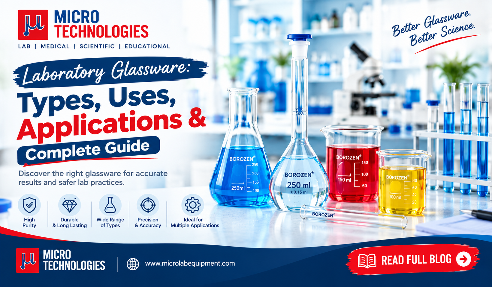 Laboratory Glassware: Types, Uses, Applications