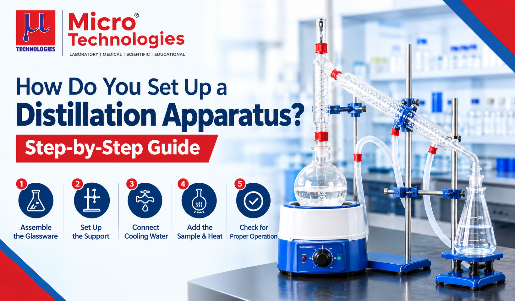 What Are the Leading Distillation Units for Laboratory Use?