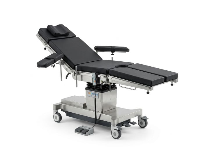 Operation Tables