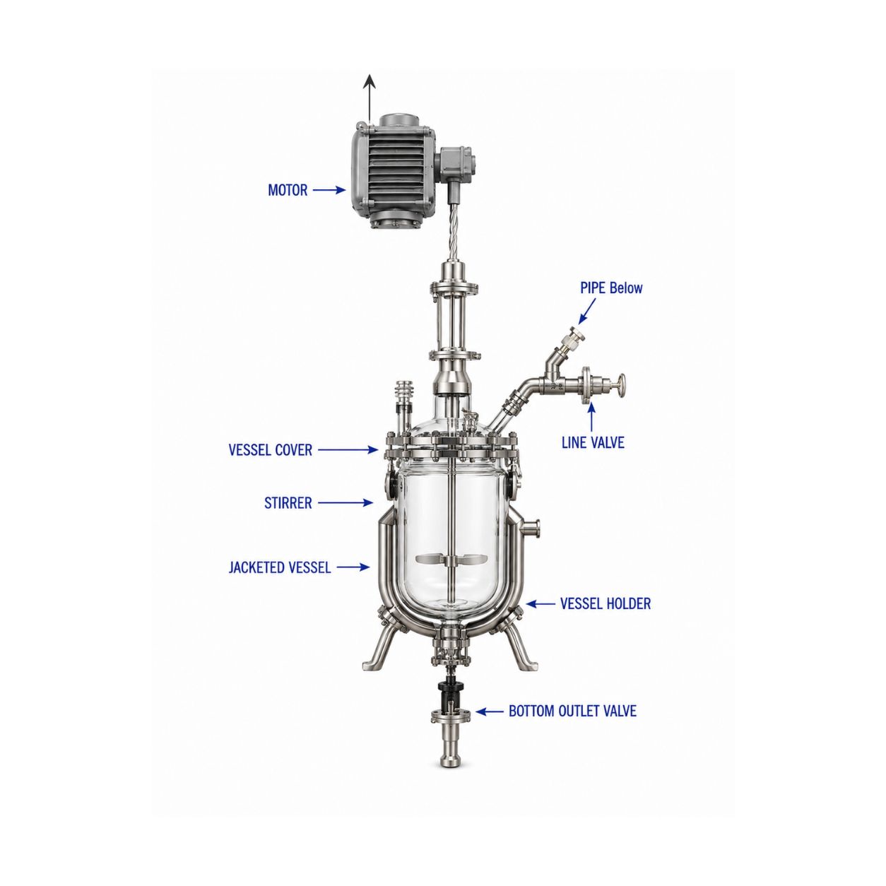 Jacketed Mixing Reactor up to 300 L - Product Image