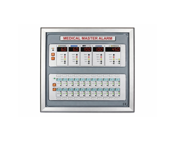 Master Alarm System for Medical Gas Monitoring with Multi Zone Control