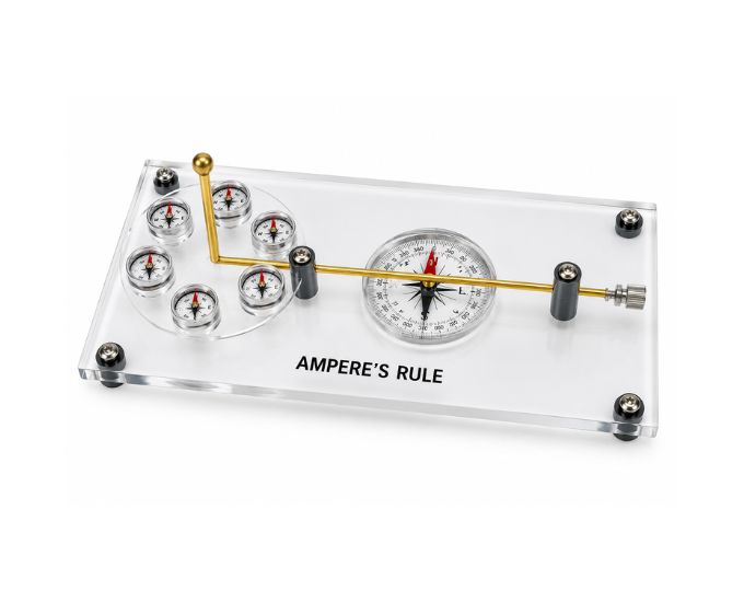 Ampere’s Rule Demonstration Apparatus