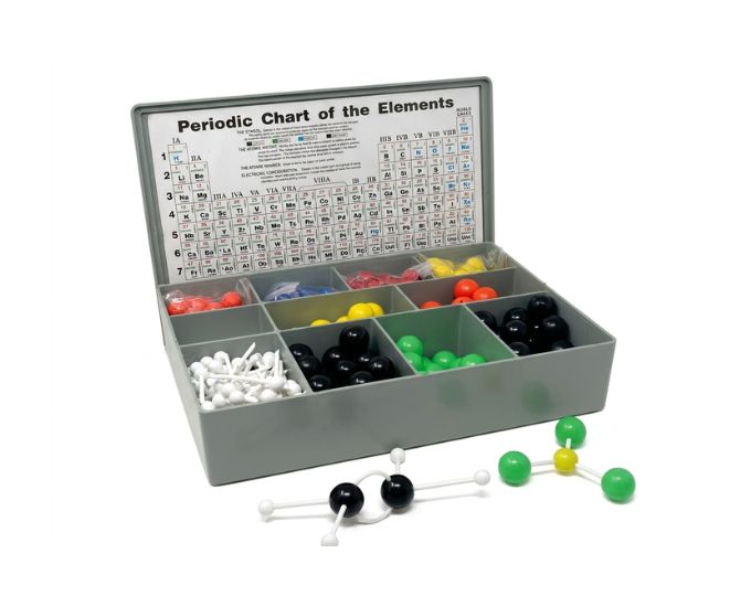 Atomic Model Set