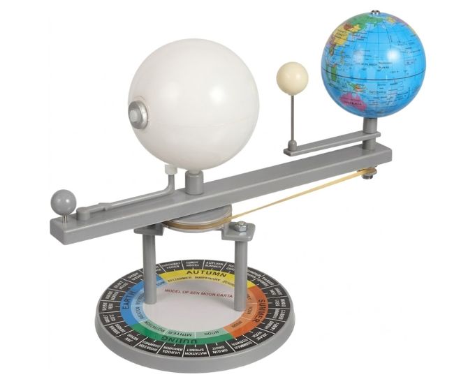 Orbiter Model