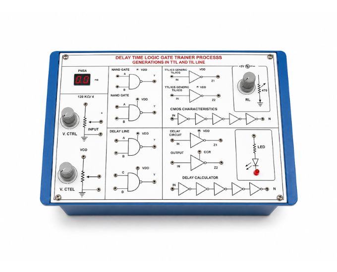 TTL and CMOS Characteristics Trainer