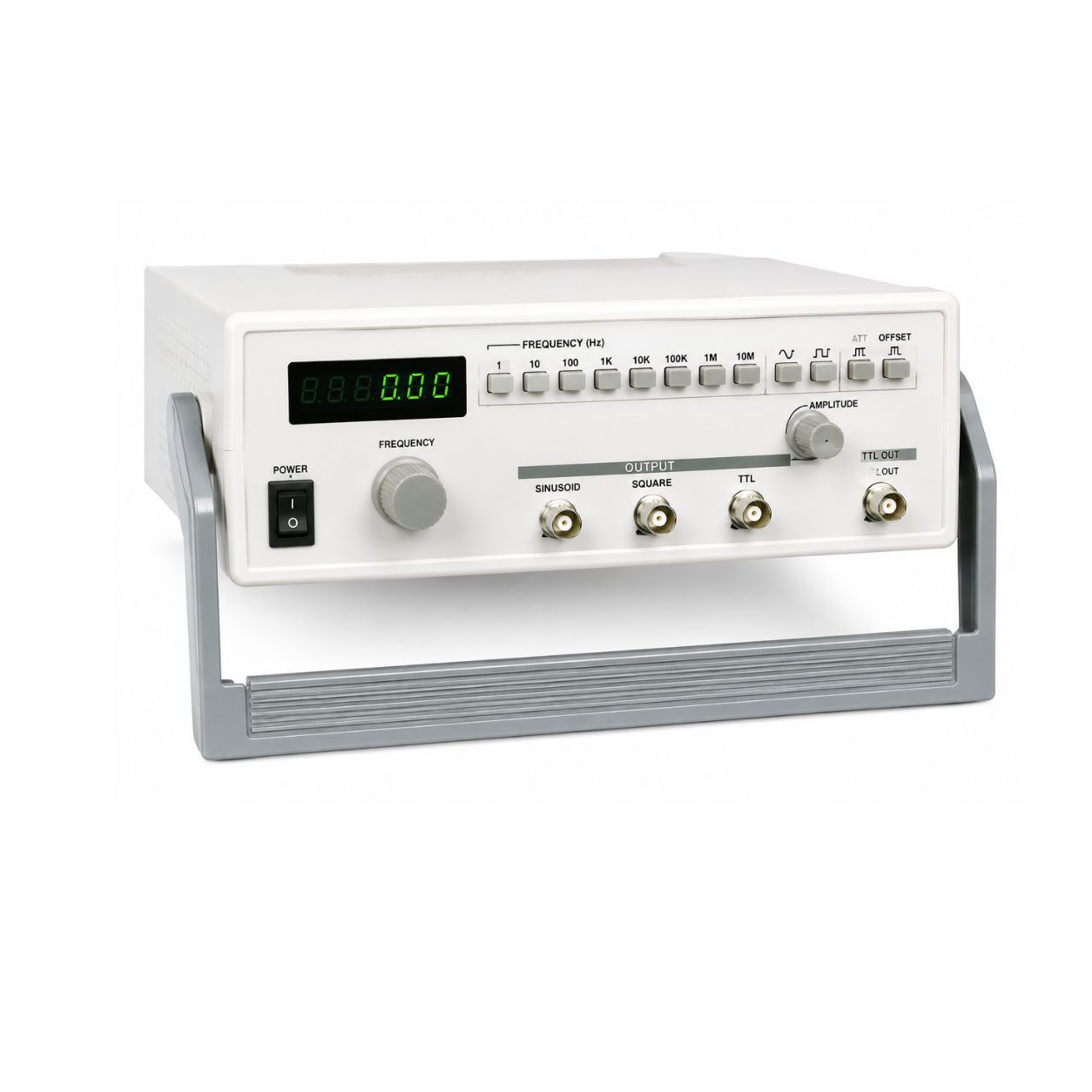 Digital Function Generator