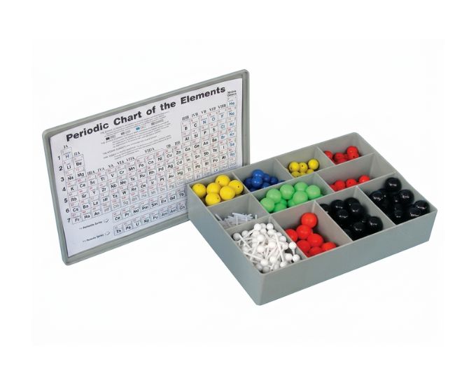 Atomic Model Set Euro Design