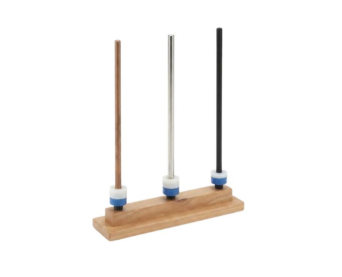 Racing Rings – Electrical Resistance Demonstration Apparatus