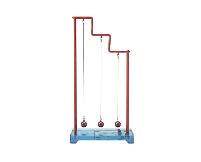 Simple Pendulum – Depend on Time Period